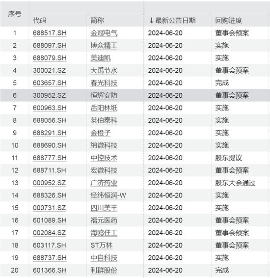 爆發！今夜，A股紀錄刷新！