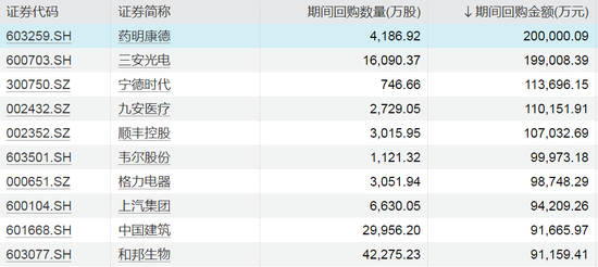 爆發！今夜，A股紀錄刷新！