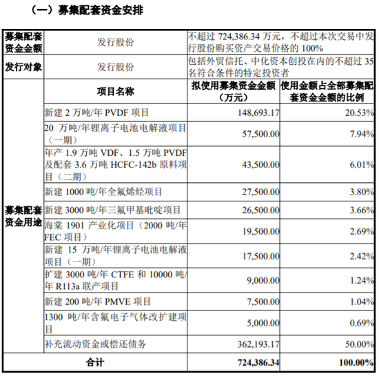 新“國九條”后，首單獲證監會注冊批文的重組項目來了！
