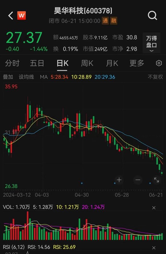 新“國九條”后，首單獲證監會注冊批文的重組項目來了！