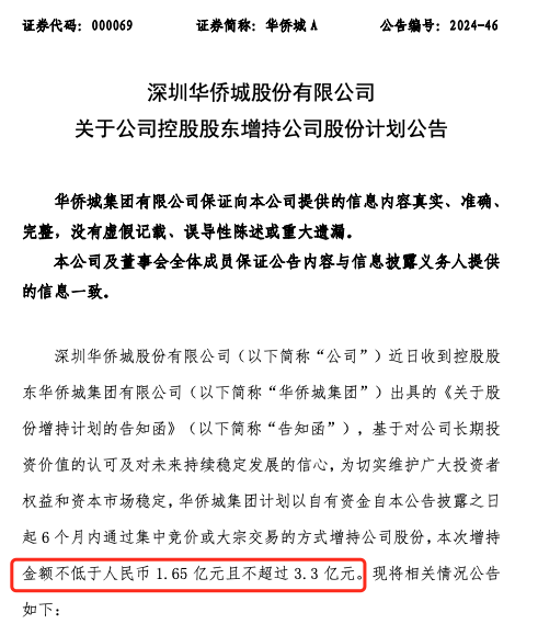 多只低價股，大手筆增持回購！