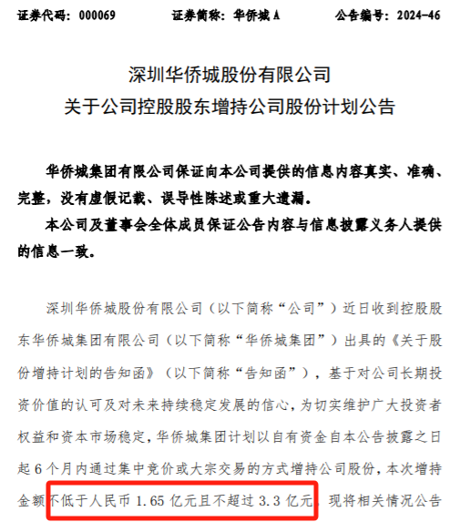 剛剛 利好來了！央企巨頭宣布！