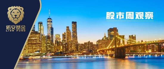 【諾安股市點評】經濟緩慢修復，市場回調空間或有限