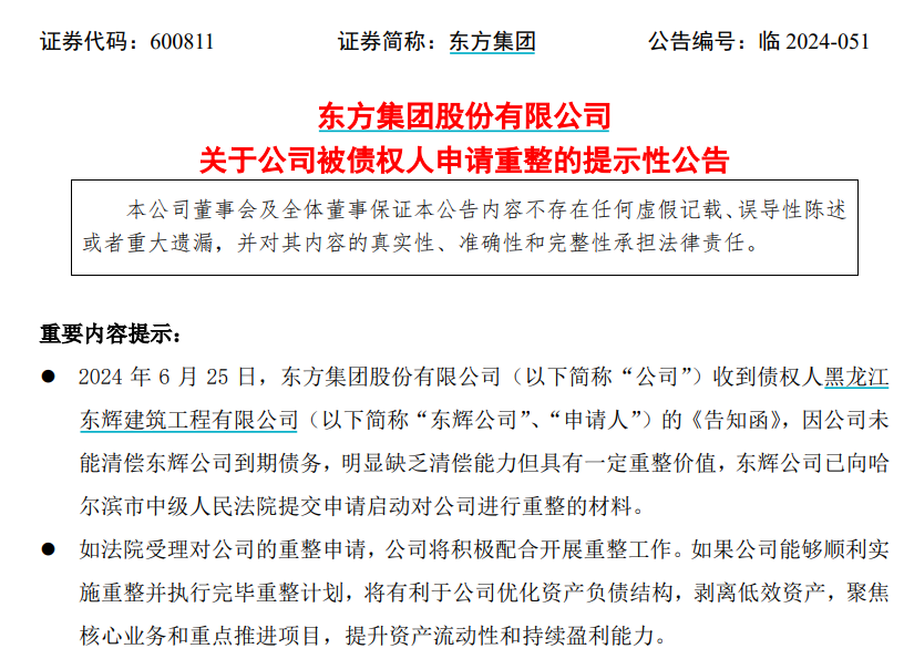 75萬元還不起？A股公司被申請重整，股價已跌破1元