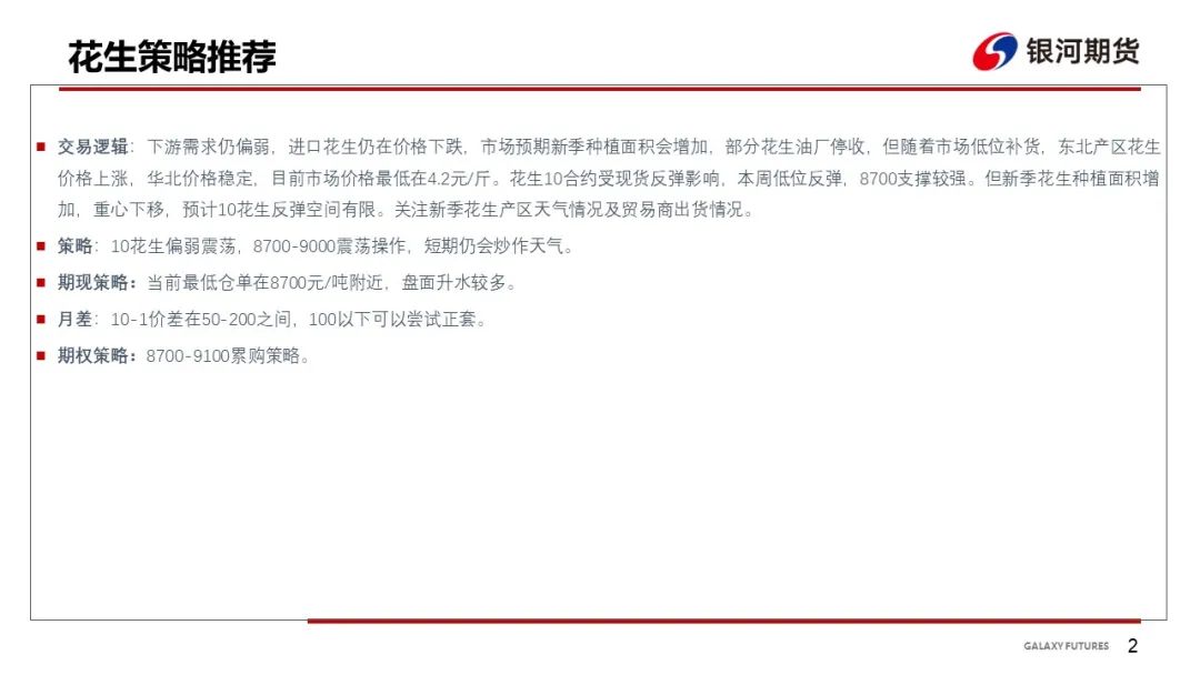 【花生周報(bào)】東北產(chǎn)區(qū)花生止跌反彈  盤面底部反彈