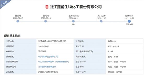 耐人尋味！中天國富證券“起訴”在職保代......