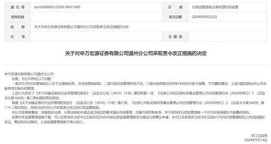 “雙罰”！老牌券商網點查舊賬？