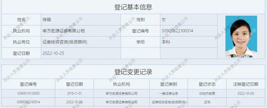 “雙罰”！老牌券商網點查舊賬？