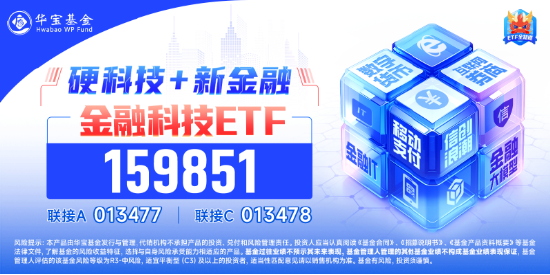 午后驟變！宇信科技炸板，金融科技ETF（159851）翻綠跌逾2%量能新高！機構：金融IT仍有望引領反攻