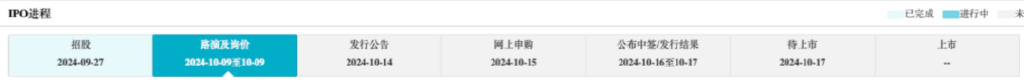 凈利潤、毛利率穩步上升 電子散熱領軍企業蘇州天脈到底有多大潛力？