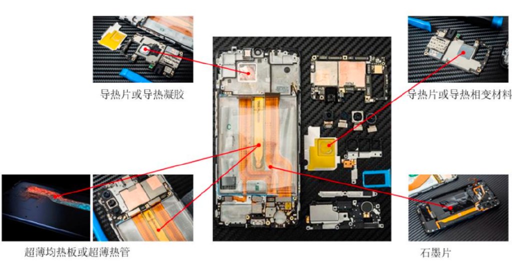 凈利潤、毛利率穩步上升 電子散熱領軍企業蘇州天脈到底有多大潛力？