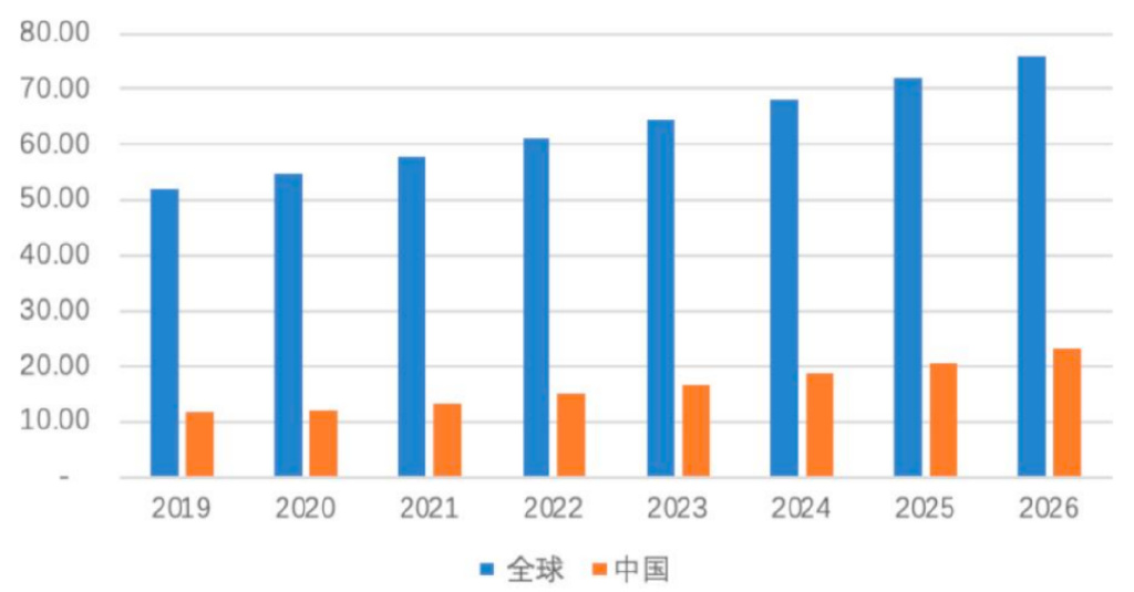凈利潤、毛利率穩步上升 電子散熱領軍企業蘇州天脈到底有多大潛力？