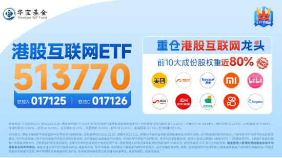 滬指收復3300點！成份股業績亮眼，食品ETF（515710）漲2.22%！龍頭房企全線飄紅，地產ETF放量拉升超2%！
