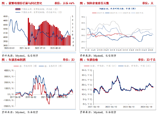 長安期貨劉琳：悲觀情緒釋放，玉米或低位偏強