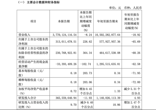 香港財政司司長，重磅發聲！