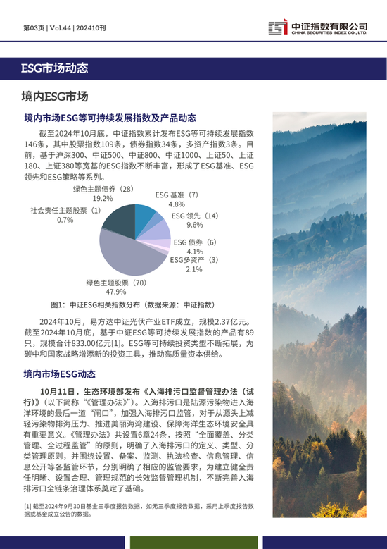 中證ESG月報 | 2024年10月（總第44期）