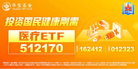 醫(yī)藥醫(yī)療逆市領漲！眼科概念打頭陣，醫(yī)療ETF（512170）放量摸高4%！補漲行情正式啟動？