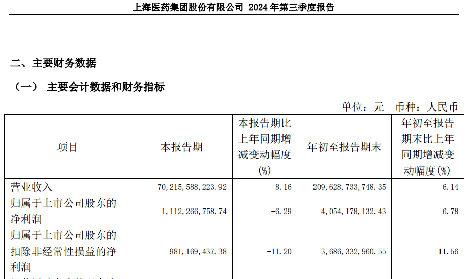 A股大利好！險資放大招：舉牌！舉牌！