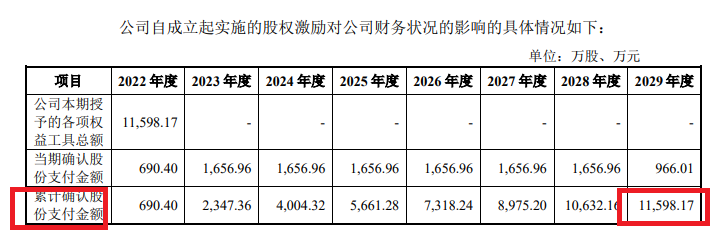 福建德爾賬面“不差錢”仍要募資30億元：神秘自然人巨額代持突擊還原 實控人親戚低價入股|IPO高募資