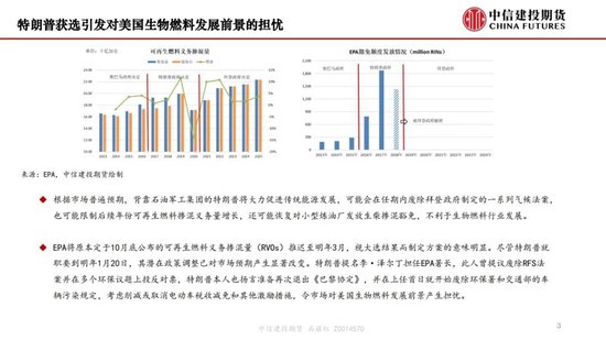 【月度策略】生物燃料前景擔憂施壓油脂，關注印尼棕櫚油賣貨情況