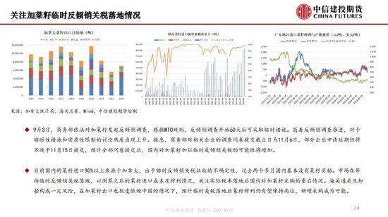【月度策略】生物燃料前景擔憂施壓油脂，關注印尼棕櫚油賣貨情況