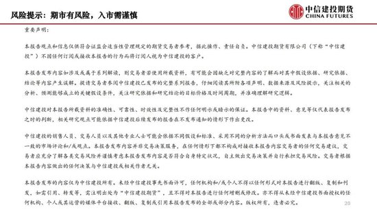 【月度策略】生物燃料前景擔憂施壓油脂，關注印尼棕櫚油賣貨情況