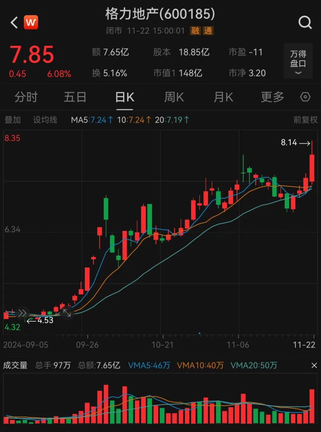 股吧沸騰！600185格力地產(chǎn)，重大重組方案出爐
