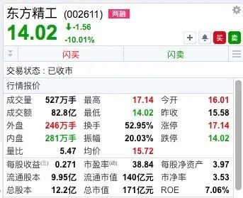 14時(shí)18分，“天地板”
