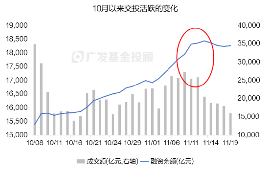 破凈主題大漲退潮后，紅利風格未來機會如何？