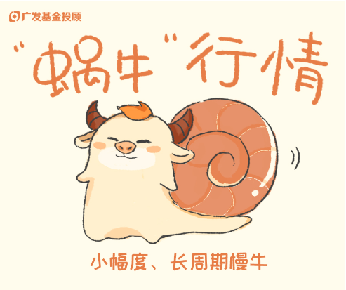 破凈主題大漲退潮后，紅利風格未來機會如何？