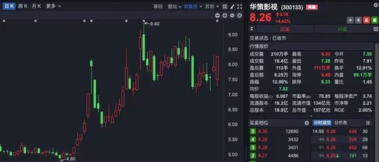 “理性炒谷”！A股新概念，突然爆火！一天140多條提問