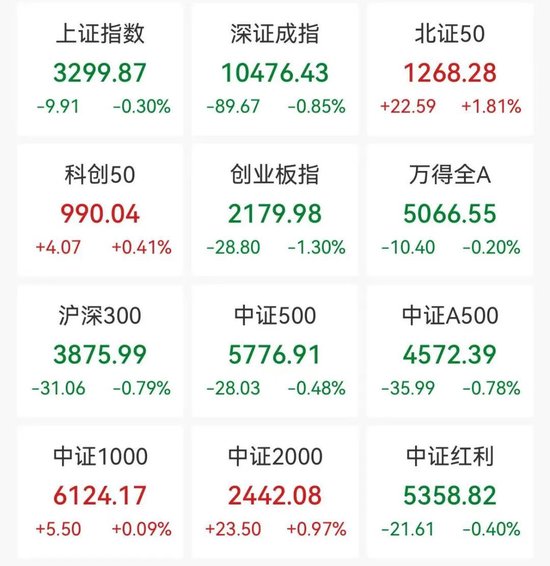 閃崩80%！4倍“牛股”突然暴跌，啥情況？香港證監(jiān)會“點名”