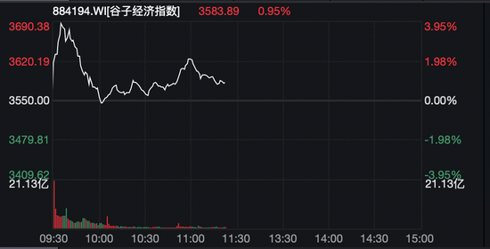 閃崩80%！4倍“牛股”突然暴跌，啥情況？香港證監(jiān)會“點名”