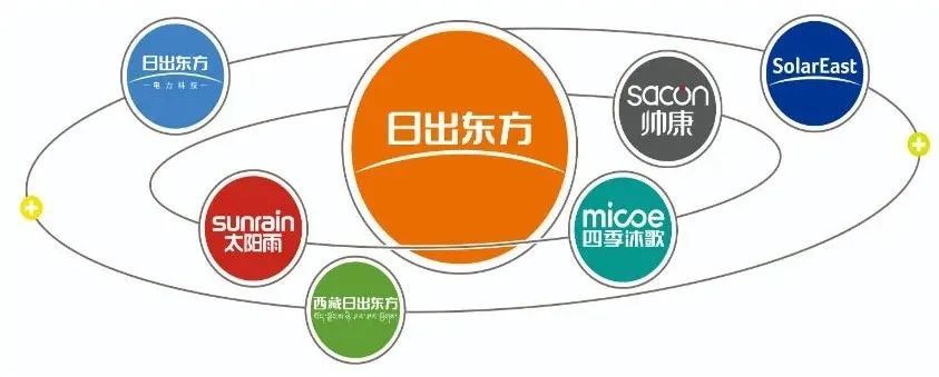 連云港熱水器大王，身家飆漲50個(gè)億