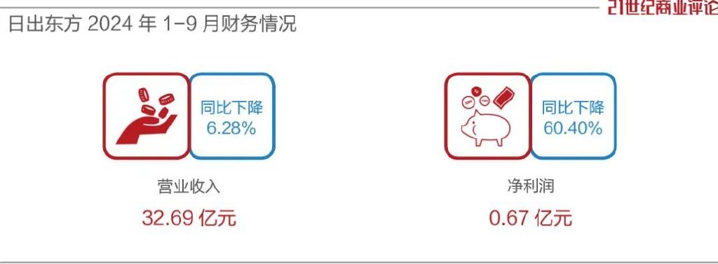 連云港熱水器大王，身家飆漲50個(gè)億