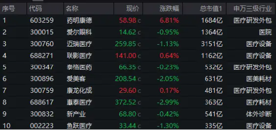 盤后重磅消息，中國資產暴漲！紅利風格持續占優，銀行ETF（512800）逆市五連陽！這只QDII基金再刷上市新高