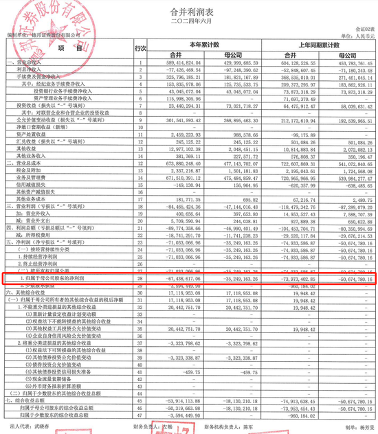 易主國資后首次?德邦證券女將“討薪”