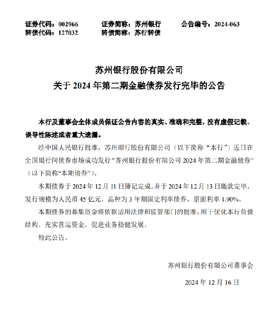 蘇州銀行：完成發行2024年第二期金融債券