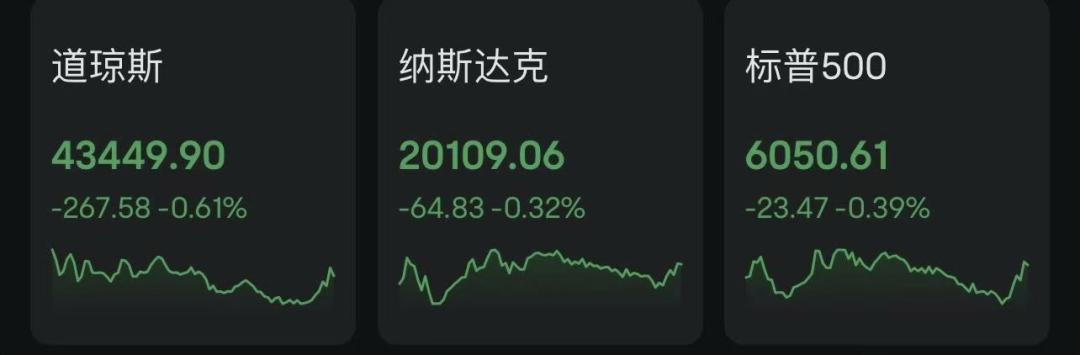 九連跌！1978年來新紀錄