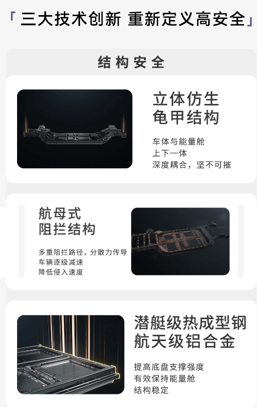 “寧王”重磅發布！可承受時速120公里碰撞不起火不爆炸，56米高處墜落不會起火爆炸！阿維塔全球首個搭載
