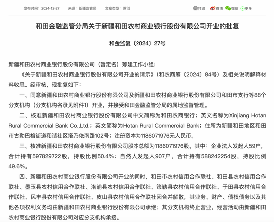 最新批復！逾20家中小金融機構解散