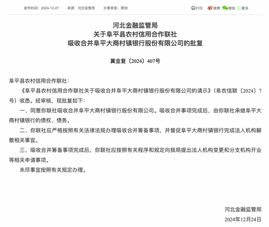 最新批復！逾20家中小金融機構解散