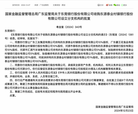 最新批復！逾20家中小金融機構解散