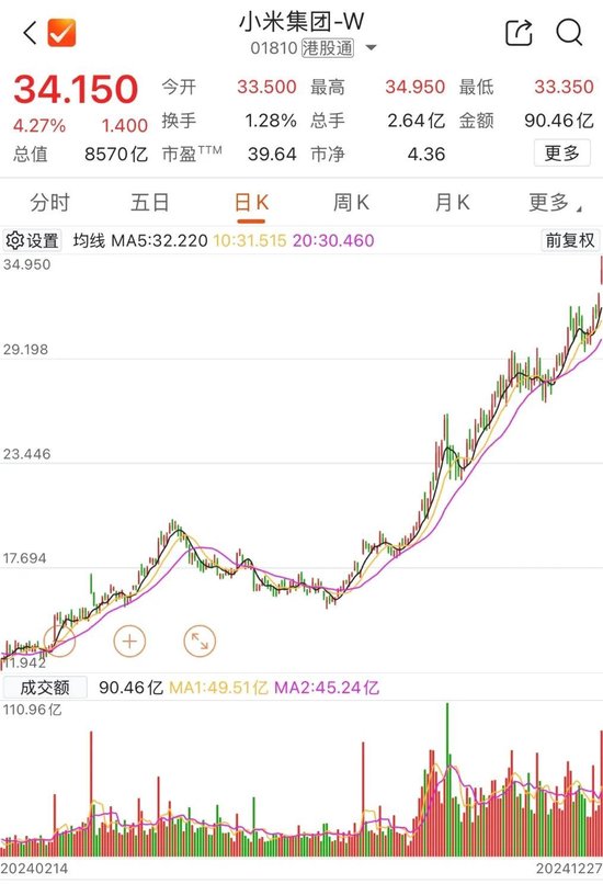 紫金陳怒曬成績單！