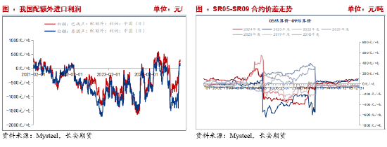 長安期貨劉琳：基本面變動有限，短期糖價或維持震蕩