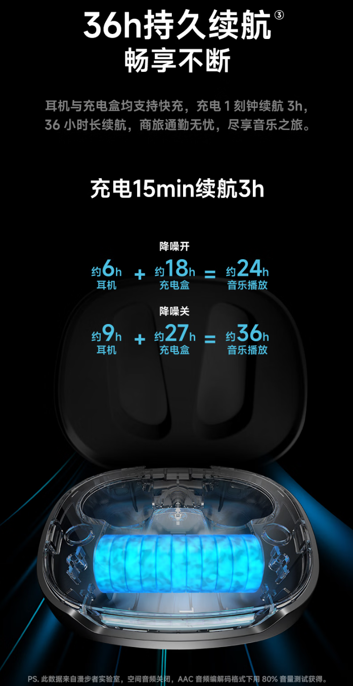 漫步者 NeoBuds Pro 3 無線耳機上市：自適應降噪技術、LDAC + LHDC 雙解碼，999 元