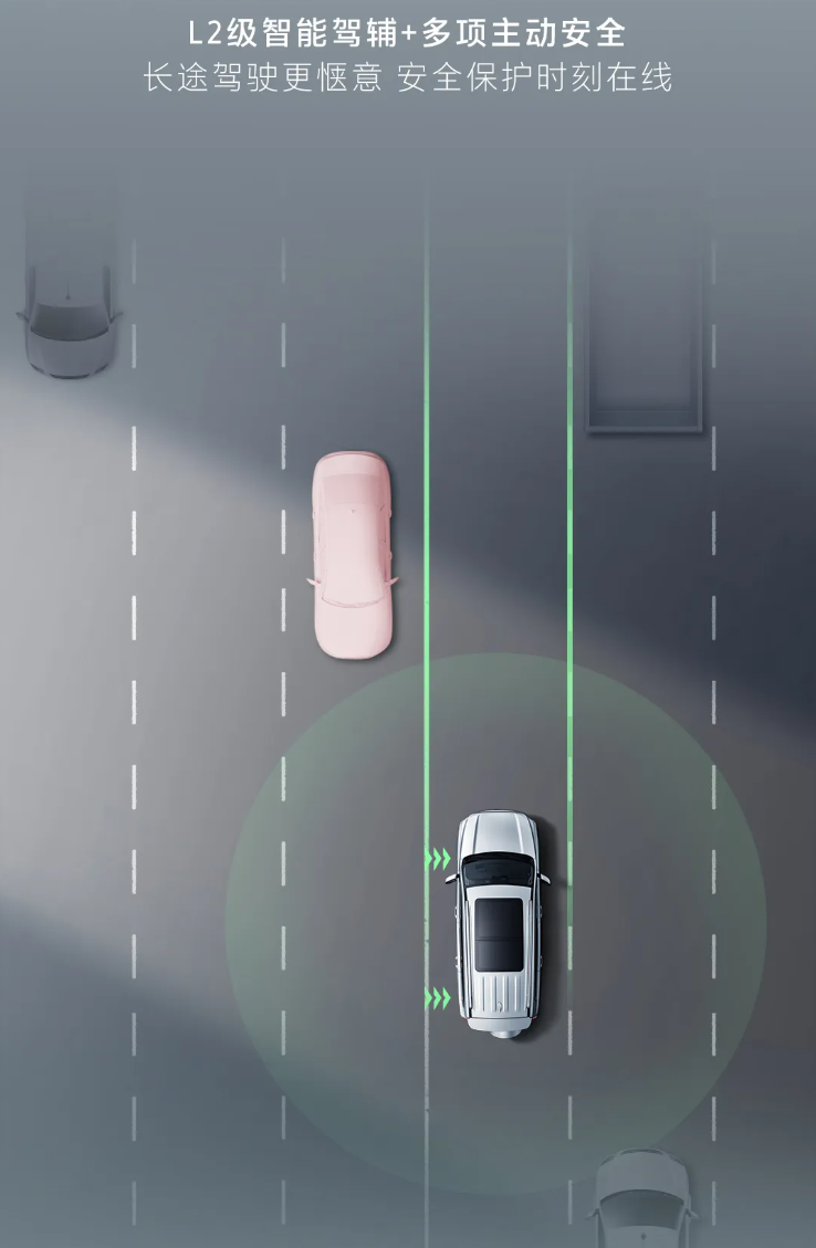 長城坦克 500 Hi4-Z 汽車上市：201km 純電續(xù)航、163kW 直流充電，售價 36.38 萬元