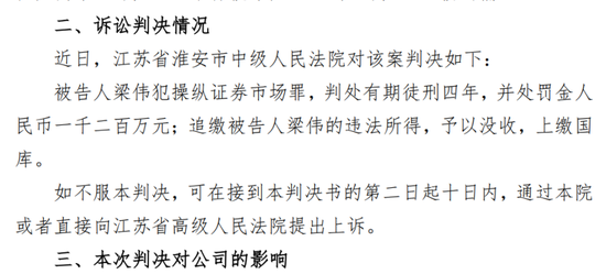 操縱股票！金運激光實控人被判4年