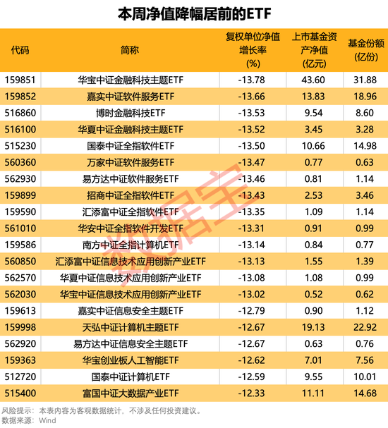 主力資金持續(xù)加碼這類基金