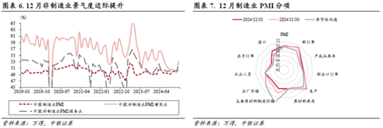 中銀策略：信心有望修復(fù)，反彈可期